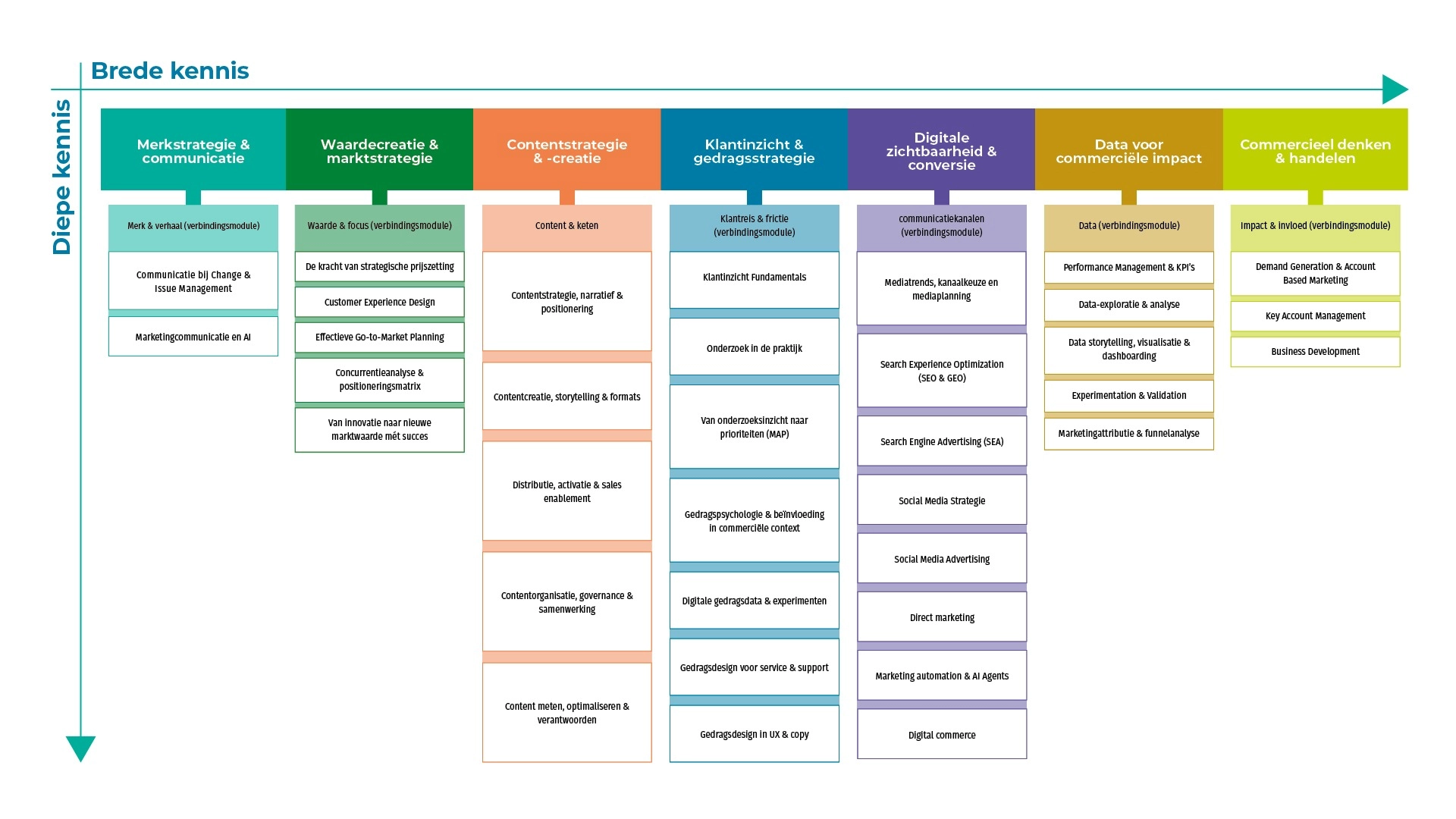 T-shape_Schema 1.webp